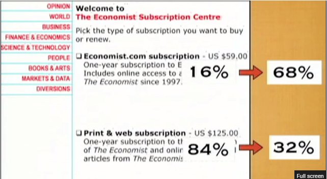 No Price Anchoring - without the dummy choice