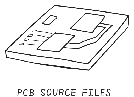 pcb source files