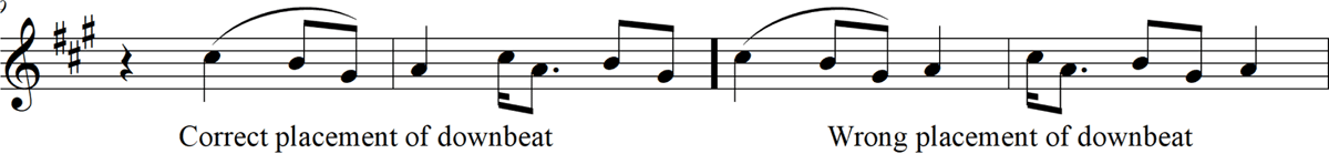 Left interpretation: tune starting on second beat. Right: starting on
                        the first beat