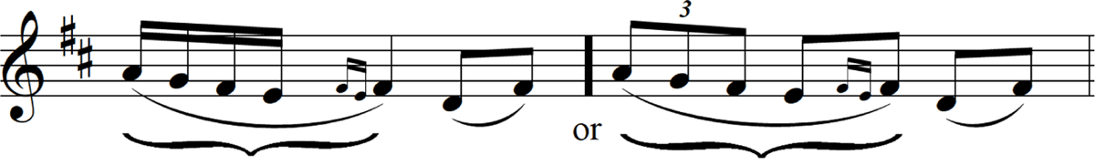 Left interpretation: four semiquavers and one crochet. Right:
                        semiquaver triplet and two semiquavers