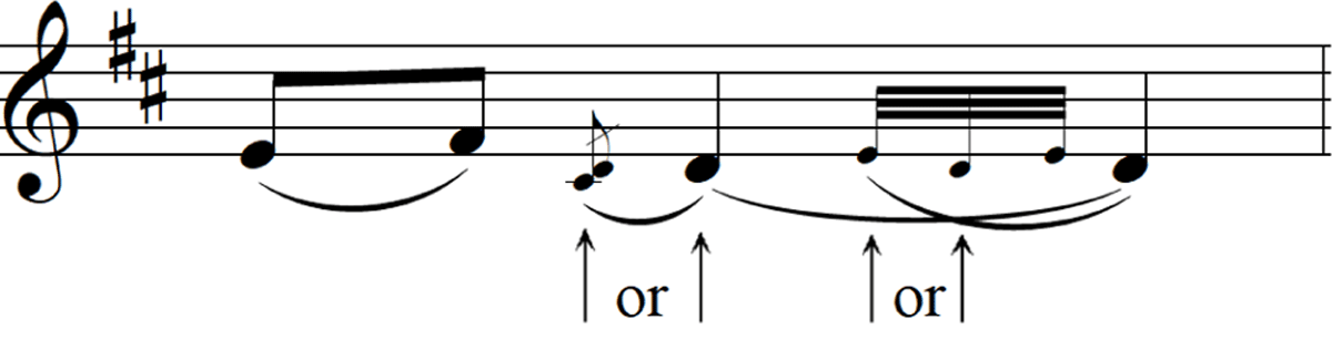 Second beat: quaver preceded by a short note. Third beat: quaver
                        preceded by three fast notes, with possible beat onset on any of the first
                        two short notes