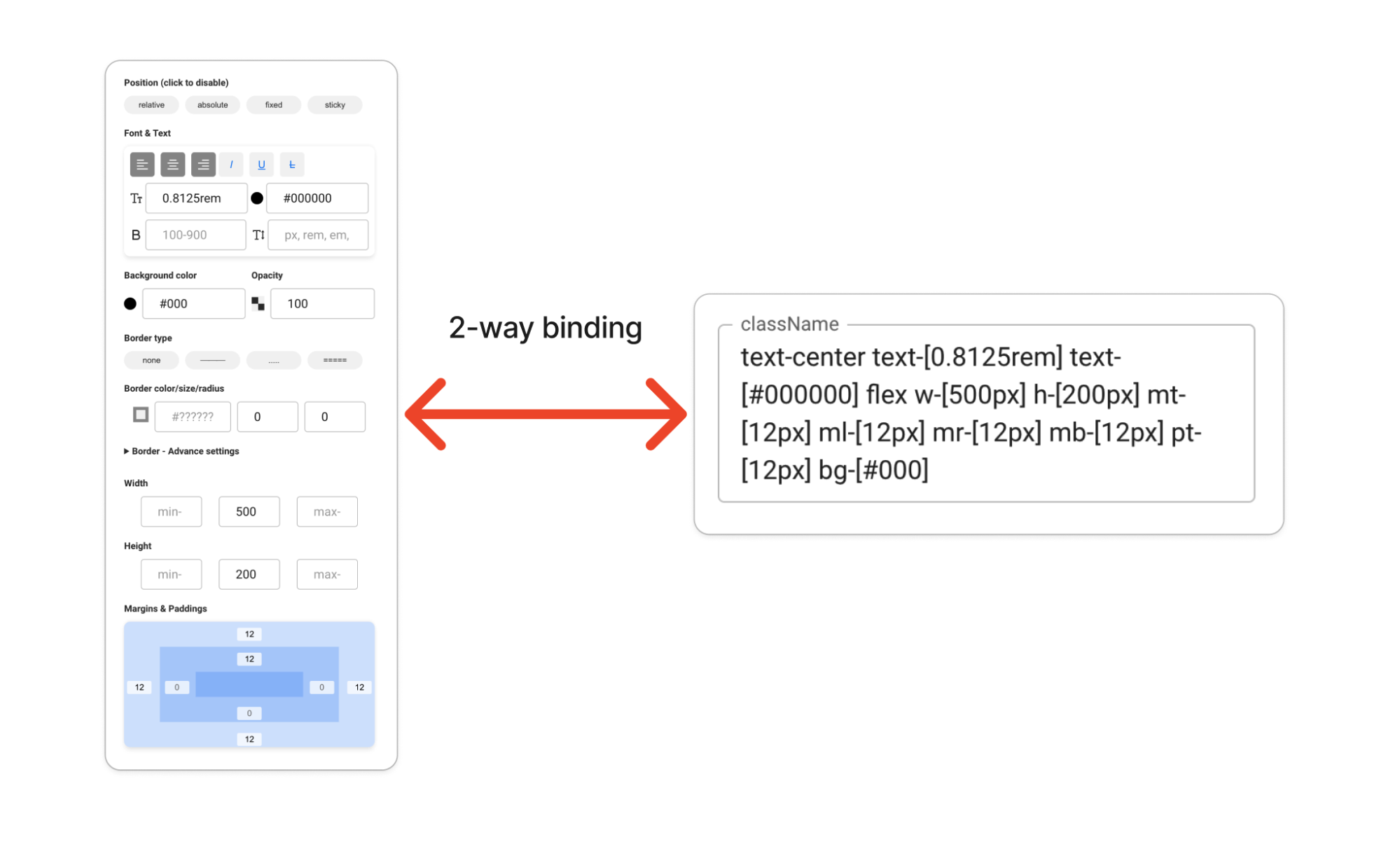 Tailwind CSSを付与するためのUIウィジェット