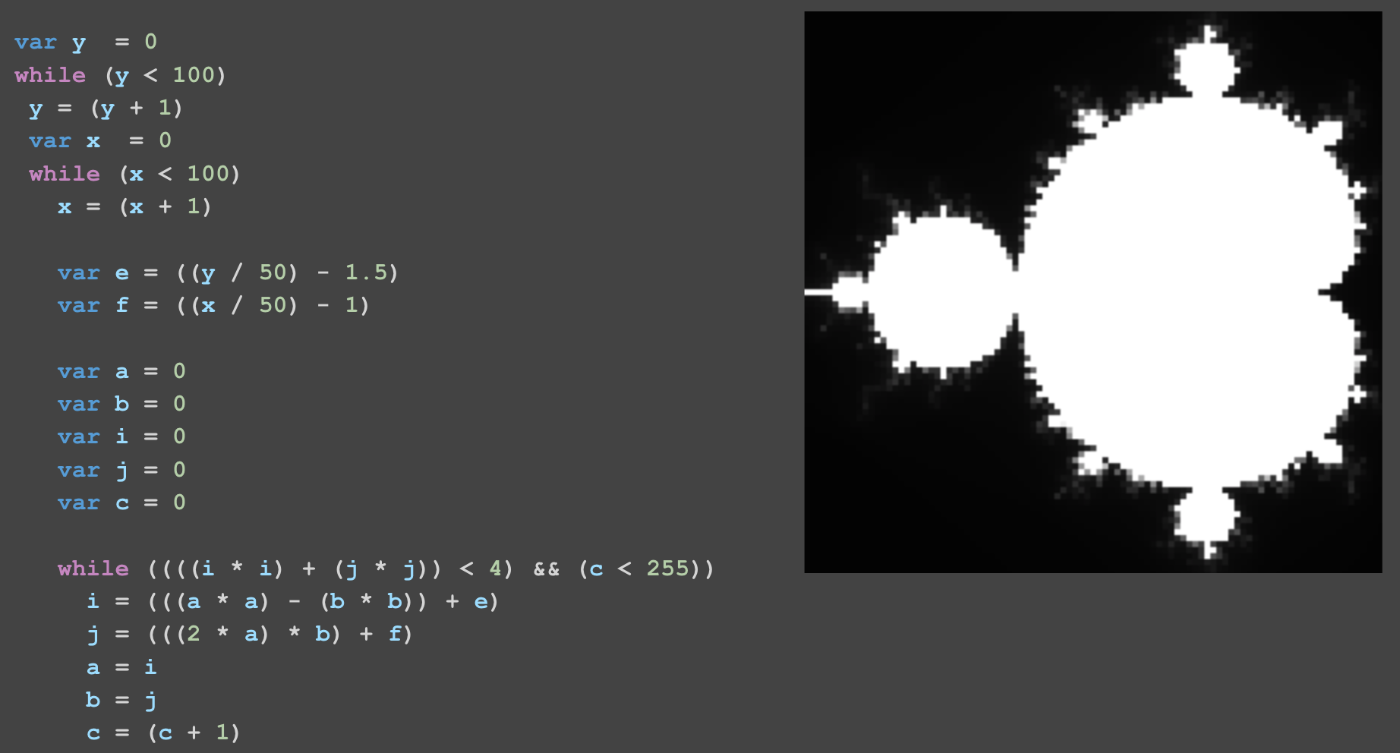 mandelbrot