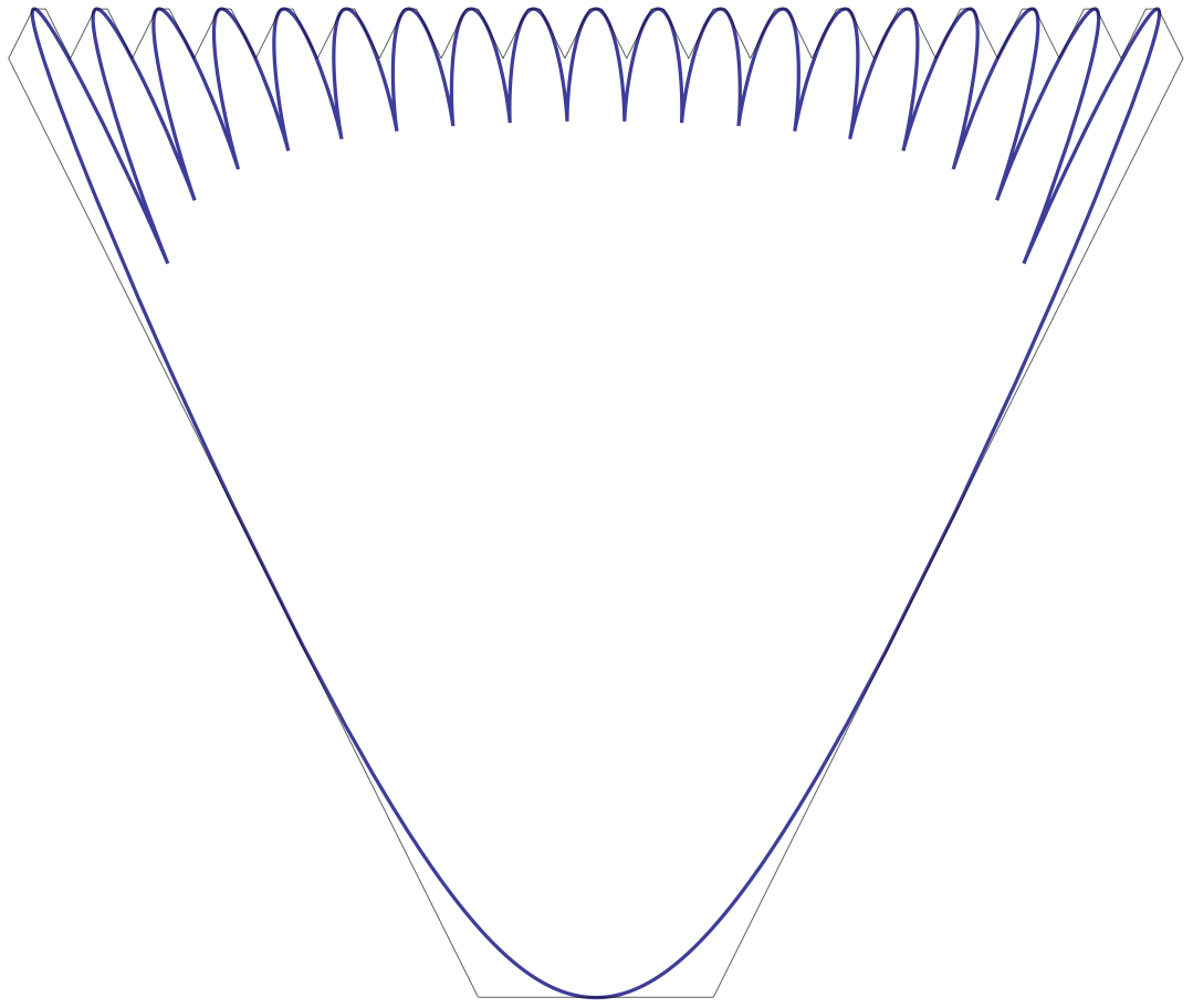 A frozen boundary curve inscribed in a polygon