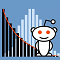 r/statistics icon
