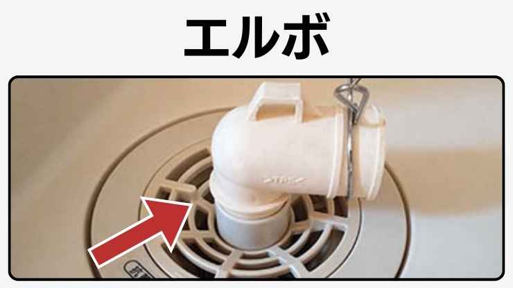 エルボ。洗濯機と排水を繋げる器具