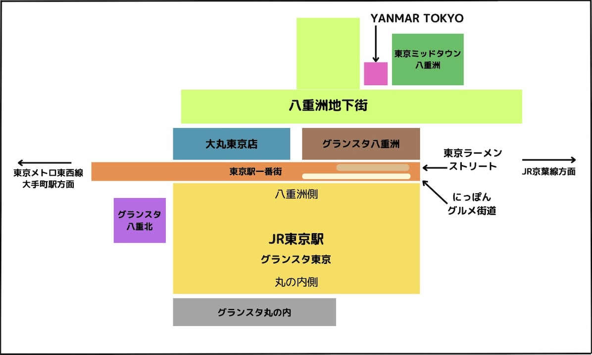 東京駅周辺地図