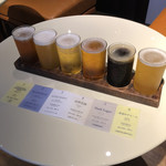 CRAFT BEER CAFE Kanazawa LINK - 