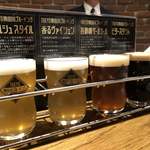 TOKYO Sumidagawa Brewing - 