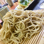 Soba Dokoro Kita no Shita - お蕎麦、アーップ！