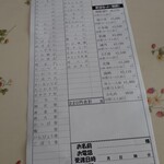 くっちゃうぞ - お持ち帰り注文書