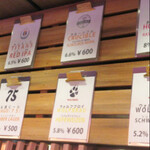 Craft Beer Shimaneko - 