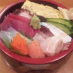 Sawa Zushi - 