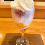 Shimizu Ippouen Cafe Kyotohonten - 