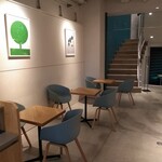 BLUE LEAF CAFE Kyoto - 