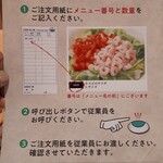 サイゼリヤ - 注文方法の案内