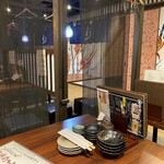 Tawaraya Fushimi Momoyama Ten - 