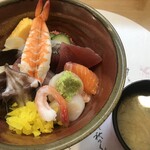 Kintaro Sushi Shinmatsudo Ten - 