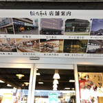 Sato Suisan Ichiba Ten - 店舗案内