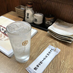 Nikujiru Gyoza no Dandadan Kawagoe Ten - 