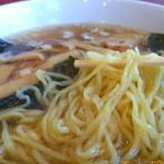 ラーメンハウス 孫悟空 - 麺はこんな感じ。「多加水平打ちほんの少し縮れ麺」と命名しました。優しい麺。どこかで食べたことあると思うんだけど思い出せません。そりゃあ無理もない。計算したら、これまでの人生で1596杯食べてますからね