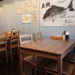 Seafood Shokudo Shichiya - 店内の様子