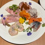 Bistro Yuu - 