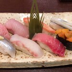 Iseto Ise Zushi - 