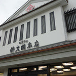 餅文總本店 - 