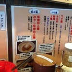 紀州和歌山ラーメン たかし - メニュー