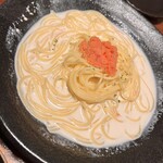 Kunsei Kitchen Gotanda - 