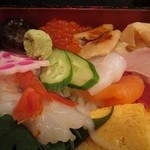 Tsukiji Sushi Sei Isedan Shizuoka Ten - 