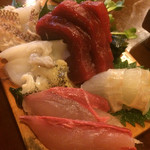 Sushi Kobo Chikuma - 