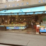 魚武商店 - いつも行く大王崎の干物屋さん( ^ω^ )
            
            ここ行くとシッタカ貝とかあこや貝売っとる♪(´ε｀ )
            
            どっちも２つずつ購入w
            
            いっつもワンワンがおるんやけど写メ忘れたw