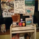 Ramen Menkui - 