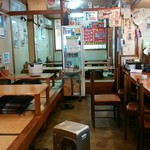 Kuimonoya Isshintei - 店内