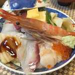 Manryo Zushi - 