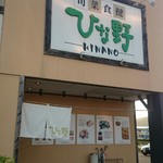 旬菜食健 ひな野 - 開店前に着いちゃった。