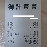 インド料理 チャダニー - ランチ765円/人(税込)　(オープン記念10%引き：850－85＝765円)