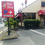 BigBoy Shonandai Ten - 