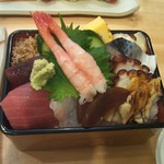 Sushi Kazu - 