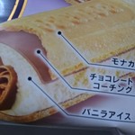 セブンイレブン - パッケージにちゃんと中身の写真がありました。