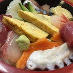 Sushi Dokoro Miura - 