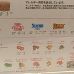 Cup Noodle Museum Osaka Ikeda - 