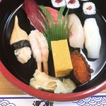 Sawa Zushi - 