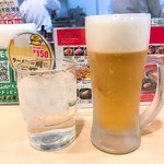 Dotonbori Kamukura Shinsaibashi Ten - 2018年1月　ミニ生ビール（150円）