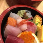 Sushi Tsukamoto - 