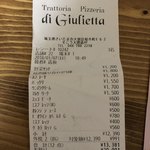 di Giulietta - 