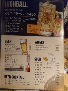 時間無制限 全品食べ飲み放題 肉の王様 -  2018年8月