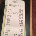 Cauda - ２人で角ハイボール２杯、ソフトドリンク１杯
                        生牡蠣２個、牡蠣ブルーチーズ焼き２個、クレソンサラダ１つ、蟹クリームコロッケ２個、ブルーチーズトースト
                        ¥7380-
                        お通しが¥450-×2、いらない！